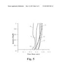 Bank Protection Structure with Shape of Hollow Circular Truncated Cone diagram and image