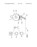 METHOD AND DEVICE FOR DEPOSITING A METAL COIL diagram and image