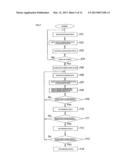 DEPOSITION DETECTION DEVICE FOR EXHAUST PUMP AND EXHAUST PUMP HAVING THE     SAME diagram and image