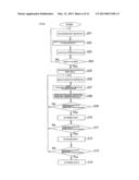 DEPOSITION DETECTION DEVICE FOR EXHAUST PUMP AND EXHAUST PUMP HAVING THE     SAME diagram and image