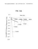 CARBON MONOXIDE SENSOR SYSTEM AND RELATED METHODS diagram and image