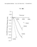 CARBON MONOXIDE SENSOR SYSTEM AND RELATED METHODS diagram and image