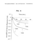 CARBON MONOXIDE SENSOR SYSTEM AND RELATED METHODS diagram and image