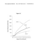 CARBON MONOXIDE SENSOR SYSTEM AND RELATED METHODS diagram and image