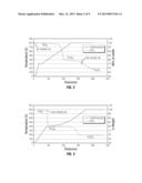 PROCESS FOR REMOVING HYDROGEN SULFIDE FROM VERY SOUR HYDROCARBON GAS     STREAMS USING METAL SULFIDE diagram and image