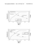 PROCESS FOR REMOVING HYDROGEN SULFIDE FROM VERY SOUR HYDROCARBON GAS     STREAMS USING METAL SULFIDE diagram and image