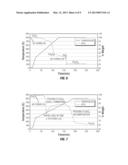 PROCESS FOR REMOVING HYDROGEN SULFIDE FROM VERY SOUR HYDROCARBON GAS     STREAMS USING METAL SULFIDE diagram and image