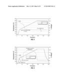 PROCESS FOR REMOVING HYDROGEN SULFIDE FROM VERY SOUR HYDROCARBON GAS     STREAMS USING METAL SULFIDE diagram and image