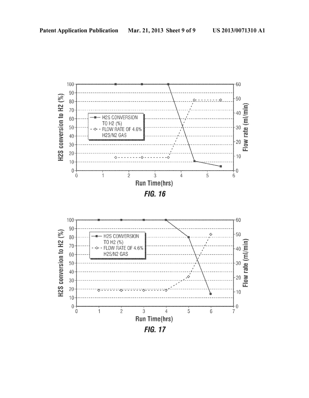 PROCESS FOR REMOVING HYDROGEN SULFIDE FROM VERY SOUR HYDROCARBON GAS     STREAMS USING METAL SULFIDE - diagram, schematic, and image 10