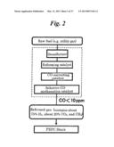 FUEL REFORMER, SELECTIVE CO METHANATION METHOD, SELECTIVE CO METHANATION     CATALYST, AND PROCESS FOR PRODUCING THE SAME diagram and image