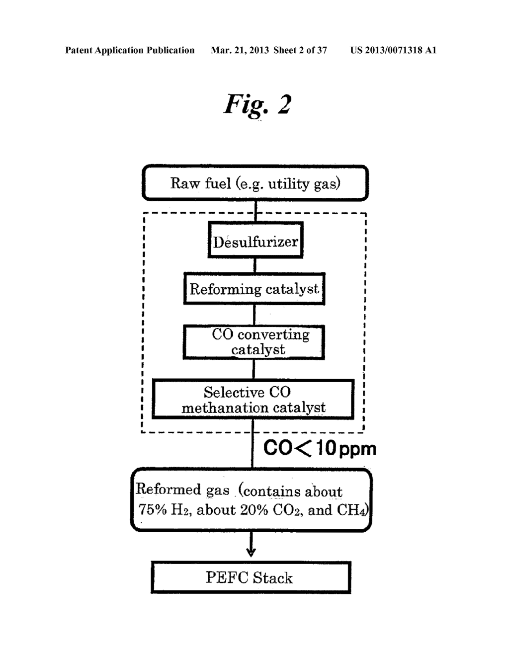 FUEL REFORMER, SELECTIVE CO METHANATION METHOD, SELECTIVE CO METHANATION     CATALYST, AND PROCESS FOR PRODUCING THE SAME - diagram, schematic, and image 03