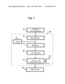 FUEL REFORMER, SELECTIVE CO METHANATION METHOD, SELECTIVE CO METHANATION     CATALYST, AND PROCESS FOR PRODUCING THE SAME diagram and image