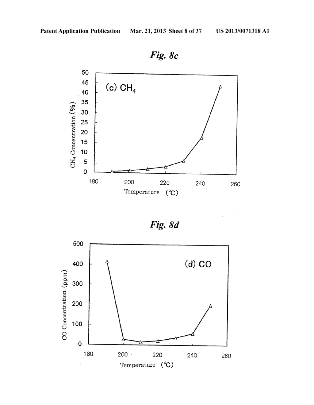 FUEL REFORMER, SELECTIVE CO METHANATION METHOD, SELECTIVE CO METHANATION     CATALYST, AND PROCESS FOR PRODUCING THE SAME - diagram, schematic, and image 09