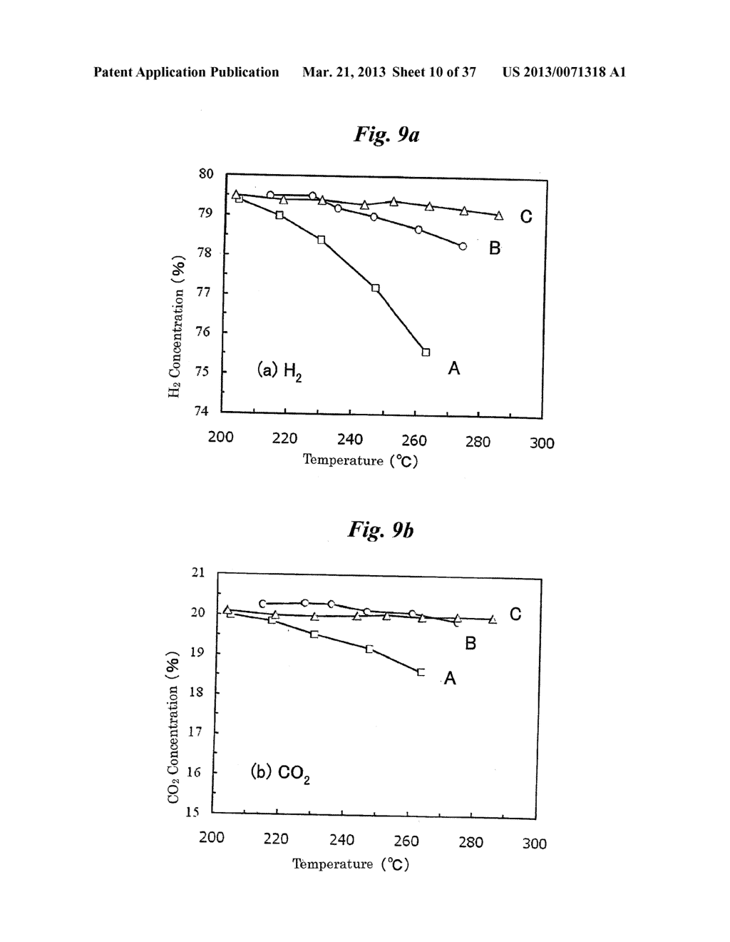 FUEL REFORMER, SELECTIVE CO METHANATION METHOD, SELECTIVE CO METHANATION     CATALYST, AND PROCESS FOR PRODUCING THE SAME - diagram, schematic, and image 11