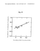 FUEL REFORMER, SELECTIVE CO METHANATION METHOD, SELECTIVE CO METHANATION     CATALYST, AND PROCESS FOR PRODUCING THE SAME diagram and image