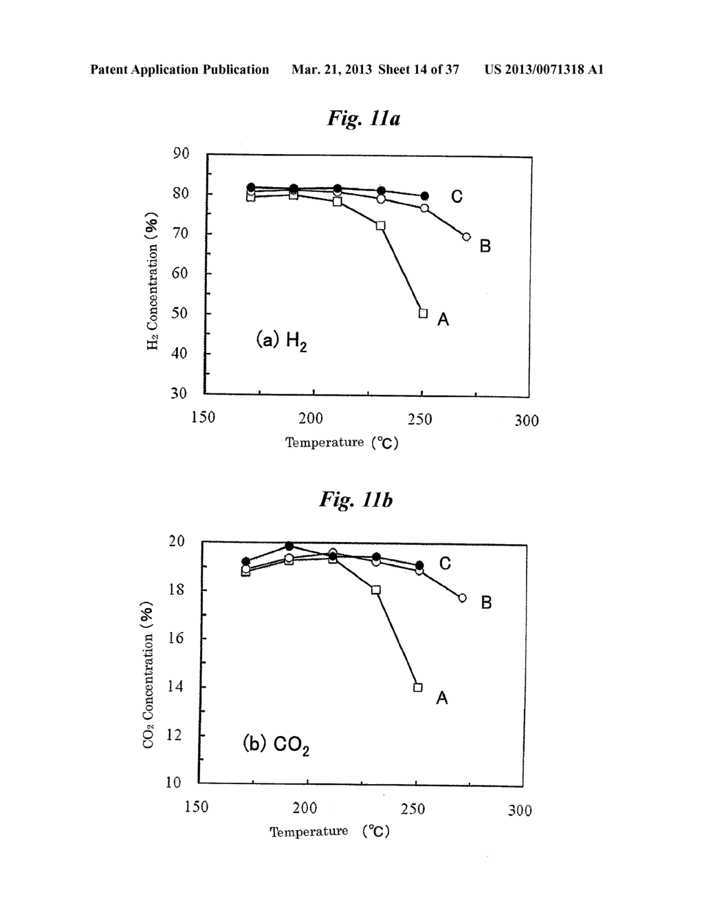 FUEL REFORMER, SELECTIVE CO METHANATION METHOD, SELECTIVE CO METHANATION     CATALYST, AND PROCESS FOR PRODUCING THE SAME - diagram, schematic, and image 15