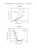 FUEL REFORMER, SELECTIVE CO METHANATION METHOD, SELECTIVE CO METHANATION     CATALYST, AND PROCESS FOR PRODUCING THE SAME diagram and image