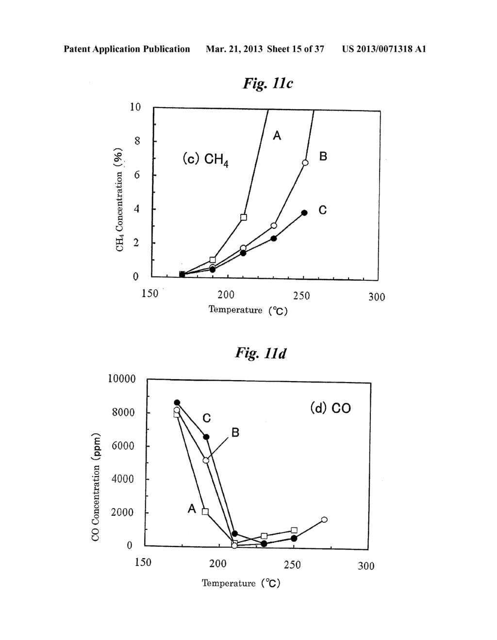 FUEL REFORMER, SELECTIVE CO METHANATION METHOD, SELECTIVE CO METHANATION     CATALYST, AND PROCESS FOR PRODUCING THE SAME - diagram, schematic, and image 16