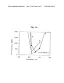 FUEL REFORMER, SELECTIVE CO METHANATION METHOD, SELECTIVE CO METHANATION     CATALYST, AND PROCESS FOR PRODUCING THE SAME diagram and image