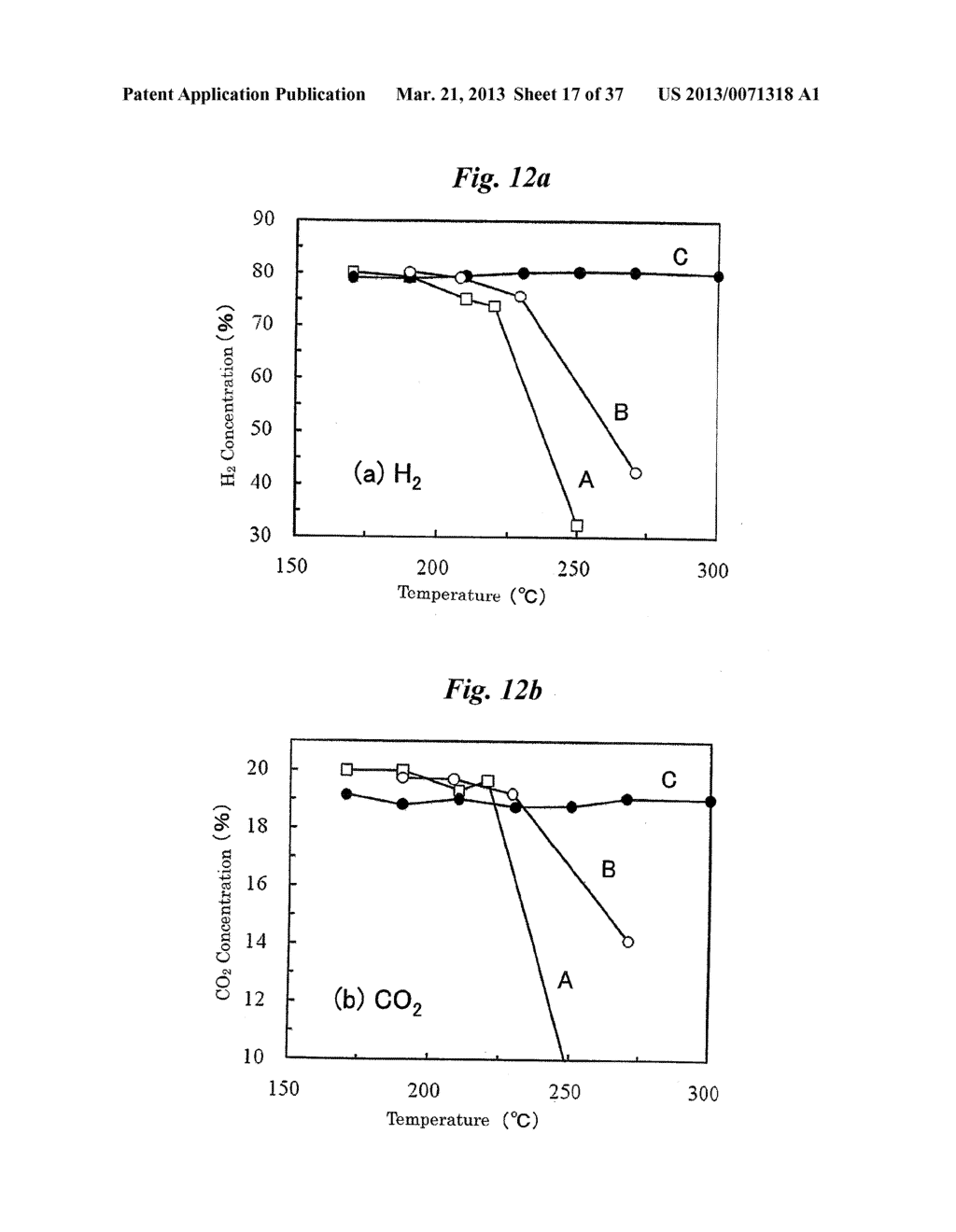FUEL REFORMER, SELECTIVE CO METHANATION METHOD, SELECTIVE CO METHANATION     CATALYST, AND PROCESS FOR PRODUCING THE SAME - diagram, schematic, and image 18
