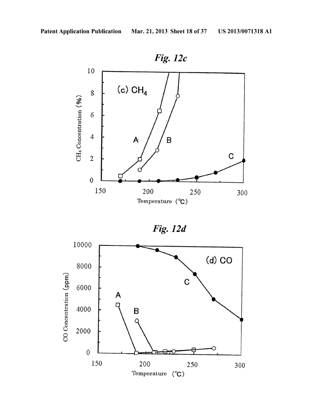 FUEL REFORMER, SELECTIVE CO METHANATION METHOD, SELECTIVE CO METHANATION     CATALYST, AND PROCESS FOR PRODUCING THE SAME - diagram, schematic, and image 19