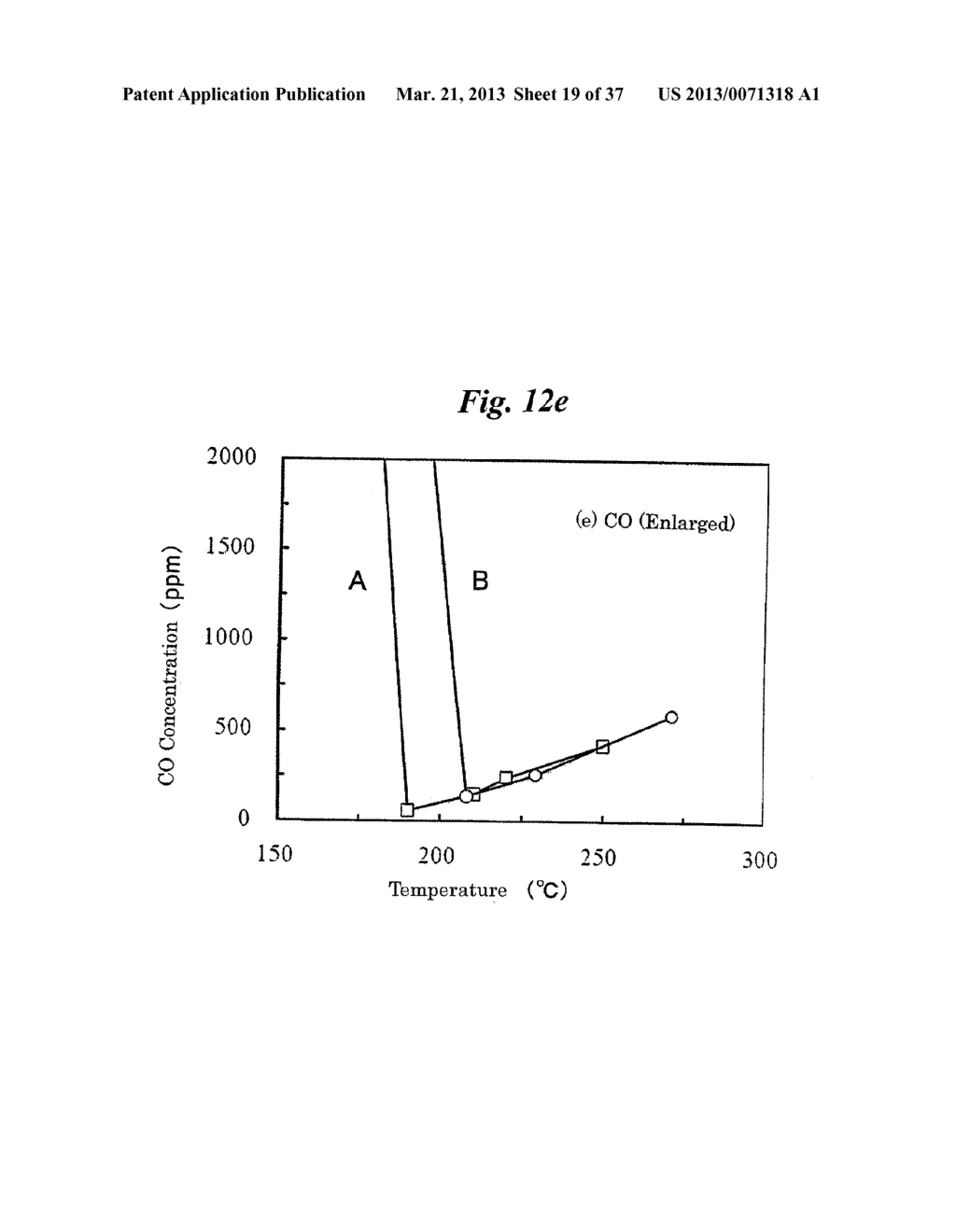 FUEL REFORMER, SELECTIVE CO METHANATION METHOD, SELECTIVE CO METHANATION     CATALYST, AND PROCESS FOR PRODUCING THE SAME - diagram, schematic, and image 20