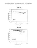 FUEL REFORMER, SELECTIVE CO METHANATION METHOD, SELECTIVE CO METHANATION     CATALYST, AND PROCESS FOR PRODUCING THE SAME diagram and image