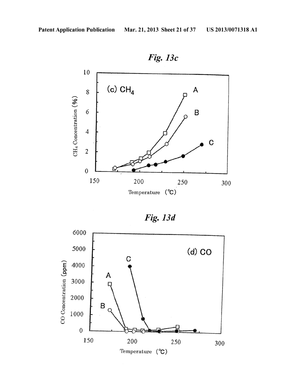 FUEL REFORMER, SELECTIVE CO METHANATION METHOD, SELECTIVE CO METHANATION     CATALYST, AND PROCESS FOR PRODUCING THE SAME - diagram, schematic, and image 22