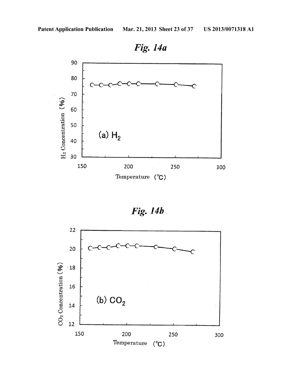 FUEL REFORMER, SELECTIVE CO METHANATION METHOD, SELECTIVE CO METHANATION     CATALYST, AND PROCESS FOR PRODUCING THE SAME - diagram, schematic, and image 24