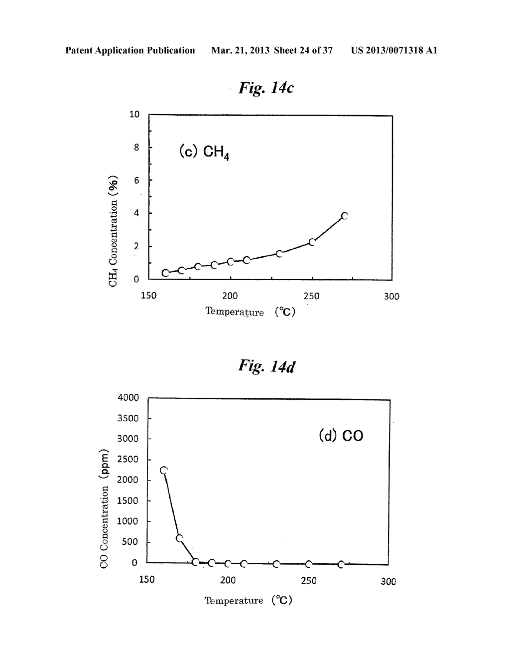 FUEL REFORMER, SELECTIVE CO METHANATION METHOD, SELECTIVE CO METHANATION     CATALYST, AND PROCESS FOR PRODUCING THE SAME - diagram, schematic, and image 25