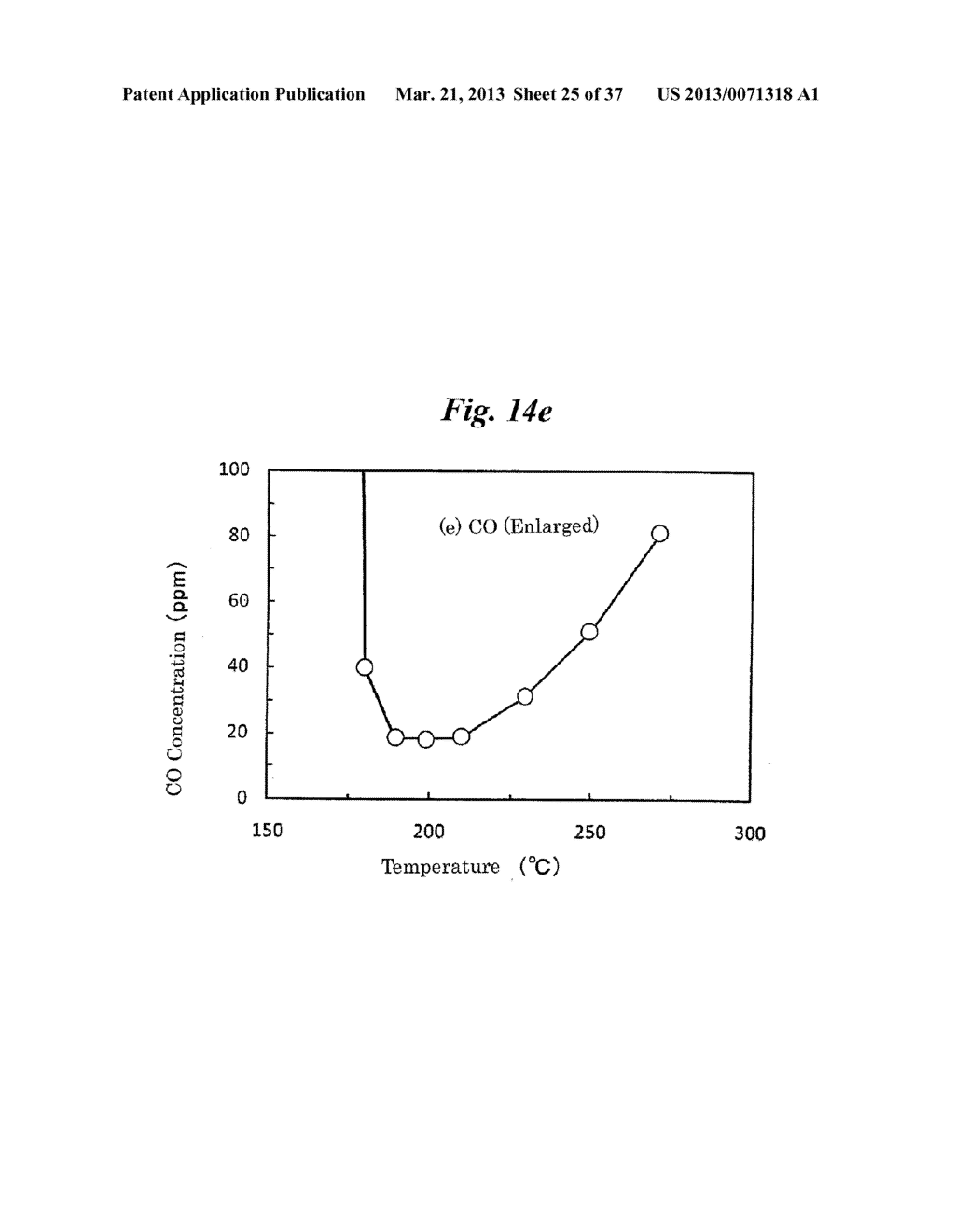FUEL REFORMER, SELECTIVE CO METHANATION METHOD, SELECTIVE CO METHANATION     CATALYST, AND PROCESS FOR PRODUCING THE SAME - diagram, schematic, and image 26