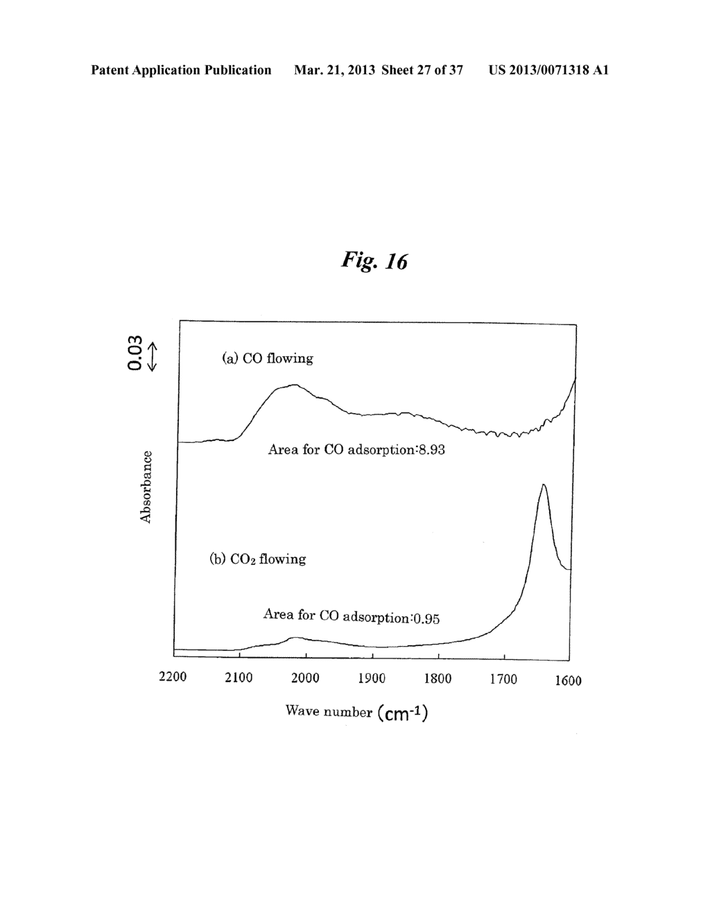 FUEL REFORMER, SELECTIVE CO METHANATION METHOD, SELECTIVE CO METHANATION     CATALYST, AND PROCESS FOR PRODUCING THE SAME - diagram, schematic, and image 28