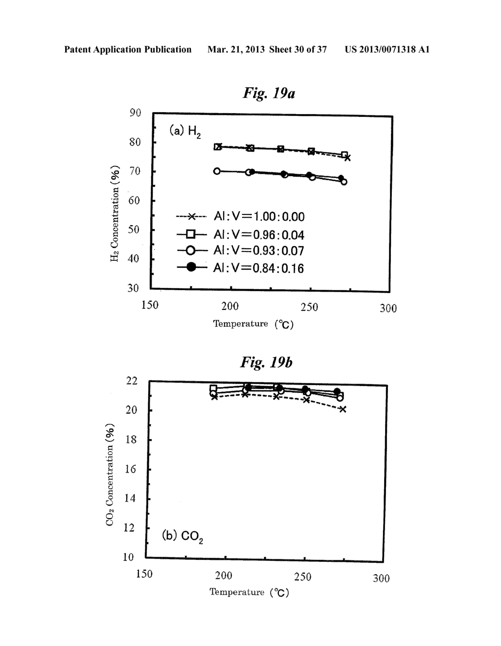 FUEL REFORMER, SELECTIVE CO METHANATION METHOD, SELECTIVE CO METHANATION     CATALYST, AND PROCESS FOR PRODUCING THE SAME - diagram, schematic, and image 31