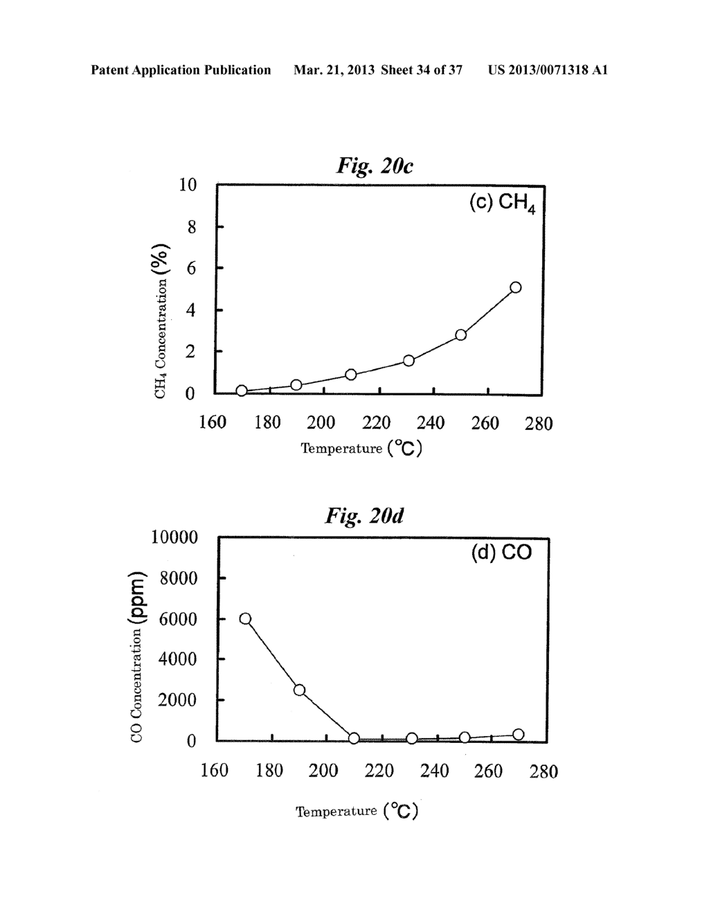 FUEL REFORMER, SELECTIVE CO METHANATION METHOD, SELECTIVE CO METHANATION     CATALYST, AND PROCESS FOR PRODUCING THE SAME - diagram, schematic, and image 35