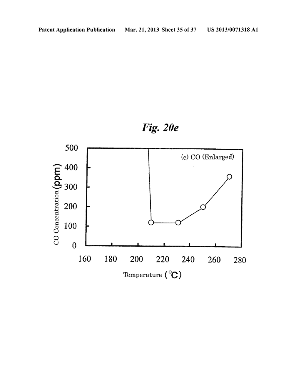 FUEL REFORMER, SELECTIVE CO METHANATION METHOD, SELECTIVE CO METHANATION     CATALYST, AND PROCESS FOR PRODUCING THE SAME - diagram, schematic, and image 36