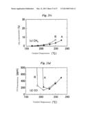 FUEL REFORMER, SELECTIVE CO METHANATION METHOD, SELECTIVE CO METHANATION     CATALYST, AND PROCESS FOR PRODUCING THE SAME diagram and image