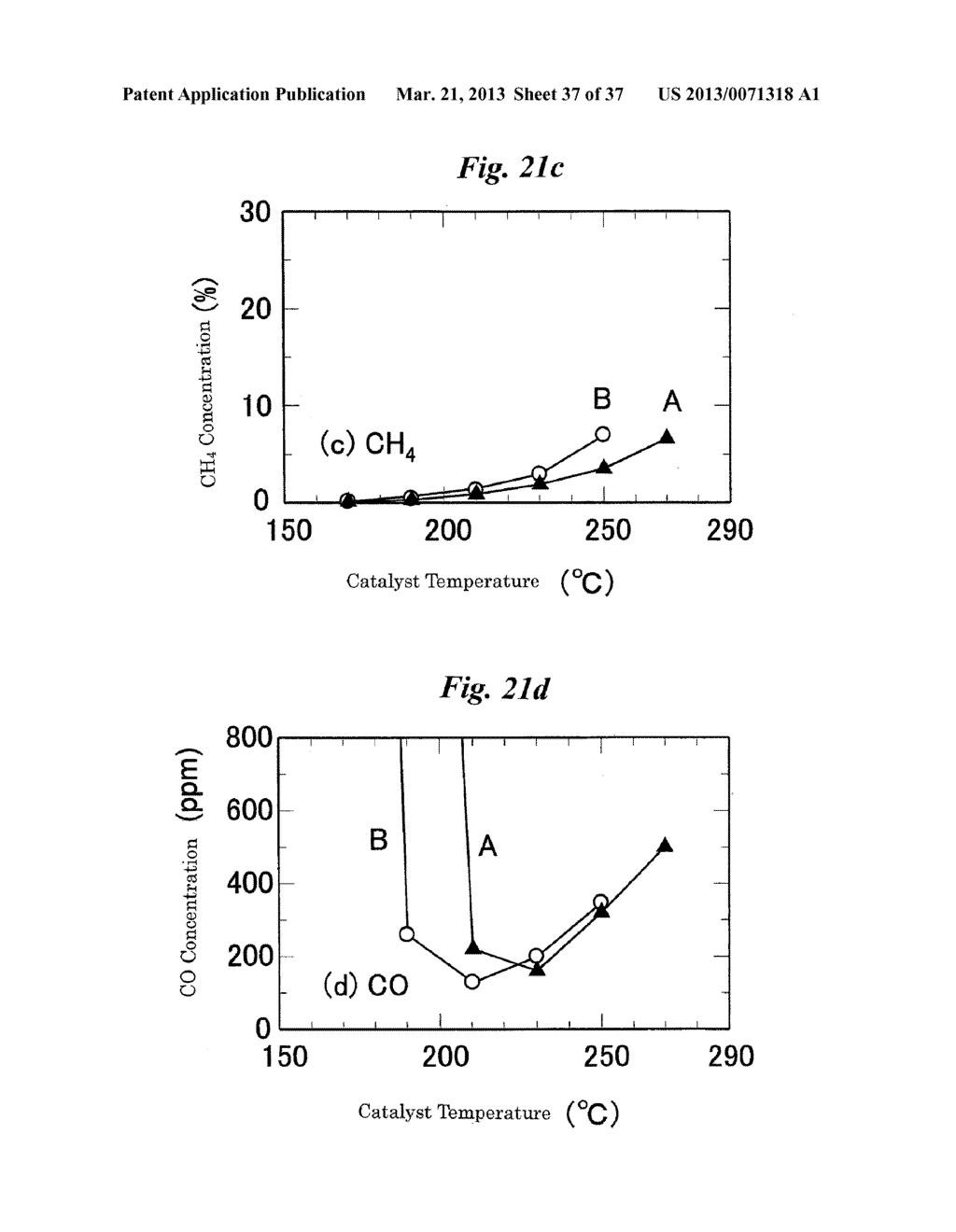 FUEL REFORMER, SELECTIVE CO METHANATION METHOD, SELECTIVE CO METHANATION     CATALYST, AND PROCESS FOR PRODUCING THE SAME - diagram, schematic, and image 38