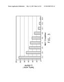 MEDICAL TREATMENT APPLICATIONS OF SWELLABLE AND DEFORMABLE MICROSPHERES diagram and image