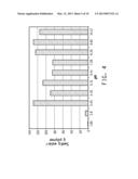 MEDICAL TREATMENT APPLICATIONS OF SWELLABLE AND DEFORMABLE MICROSPHERES diagram and image