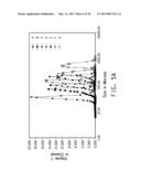 MEDICAL TREATMENT APPLICATIONS OF SWELLABLE AND DEFORMABLE MICROSPHERES diagram and image