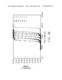 MEDICAL TREATMENT APPLICATIONS OF SWELLABLE AND DEFORMABLE MICROSPHERES diagram and image