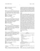 POLYOL PARTIAL ESTERS FOR USE IN COSMETICS diagram and image