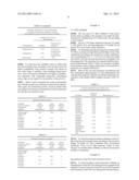 POLYOL PARTIAL ESTERS FOR USE IN COSMETICS diagram and image