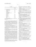 POLYOL PARTIAL ESTERS FOR USE IN COSMETICS diagram and image