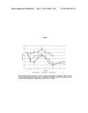 BIODEGRADABLE POLYMERS FOR LOWERING INTRAOCULAR PRESSURE diagram and image