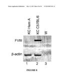 METHODS OF TREATMENT OF HEMOPHILIA diagram and image