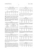 PREPARATION, USE OF PREPARATION FOR TREATMENT, AND METHOD OF TREATMENT OF     INTESTINAL INFECTION diagram and image