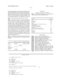 INHIBITORS OF MICRO-RNAS FOR USE FOR PREVENTING AND/OR ATTENUATING SKIN     AGEING AND/OR FOR HYDRATING SKIN diagram and image