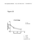 Methods of Treating Glucose Metabolism Disorders diagram and image