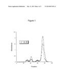 Immunogen and Antivenom Against Violin Spider Venom diagram and image